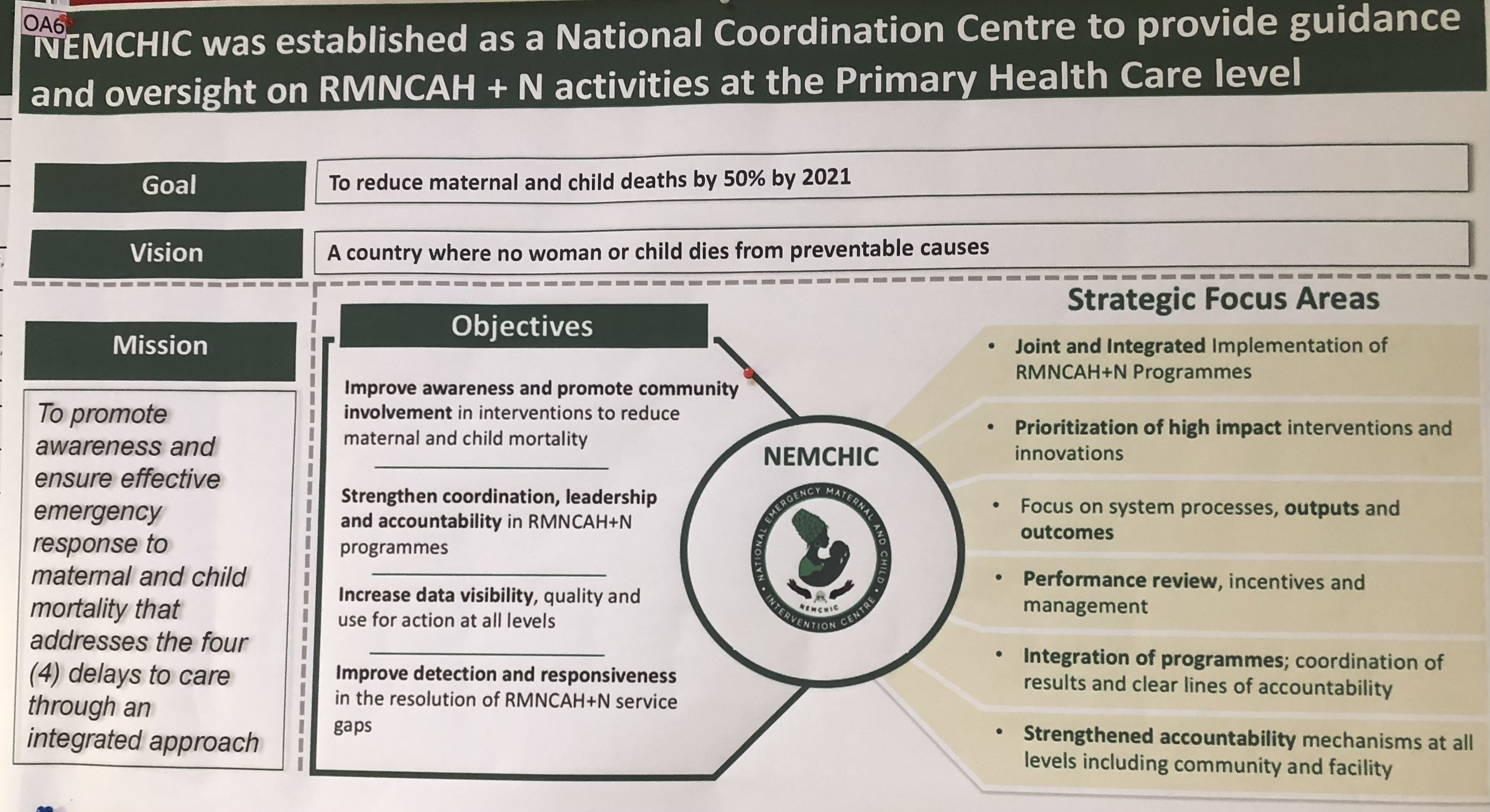 A picture of a document showing the goal, vision, mission, objectives and strategic focus areas of the NEMCHIC programme.